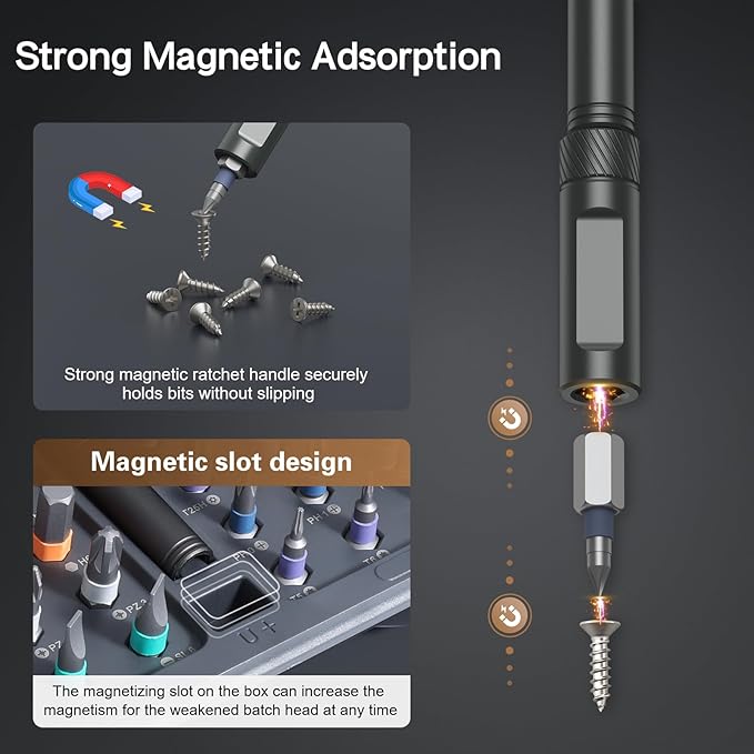 Bomivoi™ 42-in-1 Flexible Ratcheting Screwdriver Set
